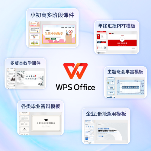 WPS超级会员1年 PDF编辑官方正版365G云空间AI生成PPT 手机号直充 - 图2