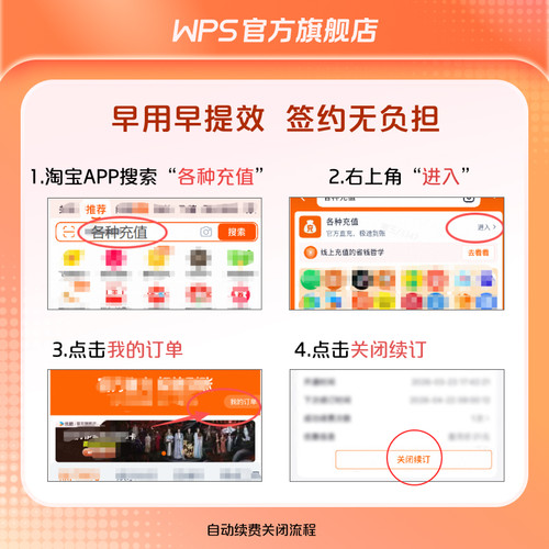 WPS超级会员月卡连续包月  office论文word排版修改pdf转word翻译 - 图0