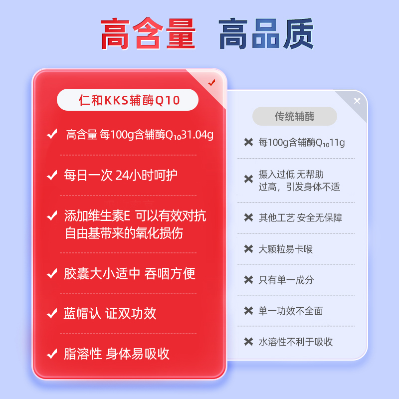 仁和辅酶q10软胶囊国产心脏还原型原装非进口美国官方旗舰店 - 图2