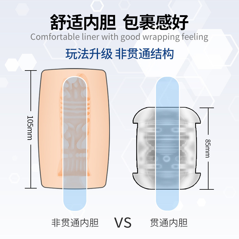 米杯one飞机杯电动伸缩男用全自动隐蔽型圣杯贯通自慰器ome斐济杯,淘宝优惠券,粉丝福利购,淘宝优惠卷