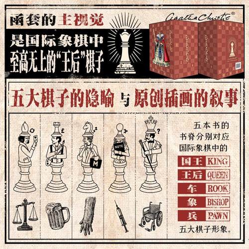 阿加莎·克里斯蒂作品精选集 典藏纪念版第三辑全5册 帷幕怪屋五只小猪控方证人沉睡谋杀案 - 图2