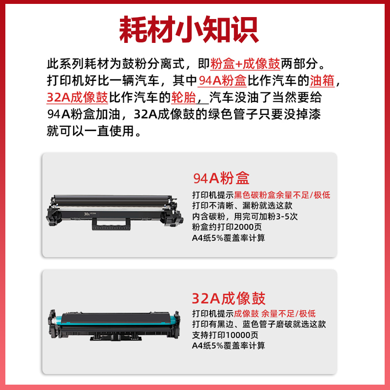 惠普cf294a粉盒适用hp94a墨盒CF232A成像鼓m148dw硒鼓m148fdw 118dw 149fdw打印机晒鼓4PA41鼓架42碳粉墨粉盒 - 图2