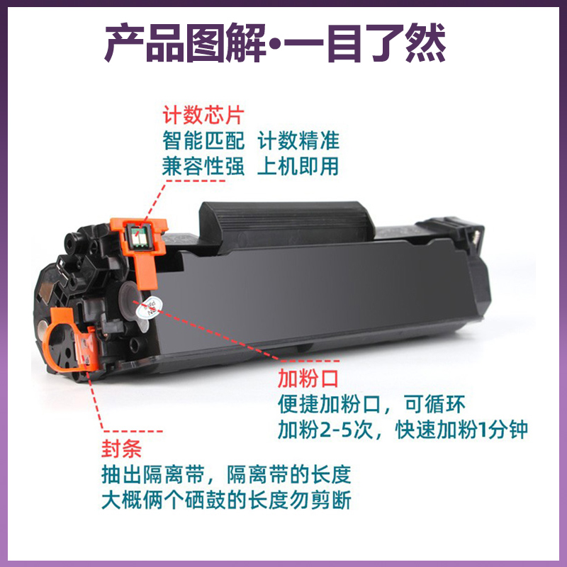 适用惠普p1008硒鼓Laserjet P1008激光打印机CC366A粉盒hp1008易加粉型碳粉盒cc388a晒鼓HP88a墨粉盒1008墨盒-图2