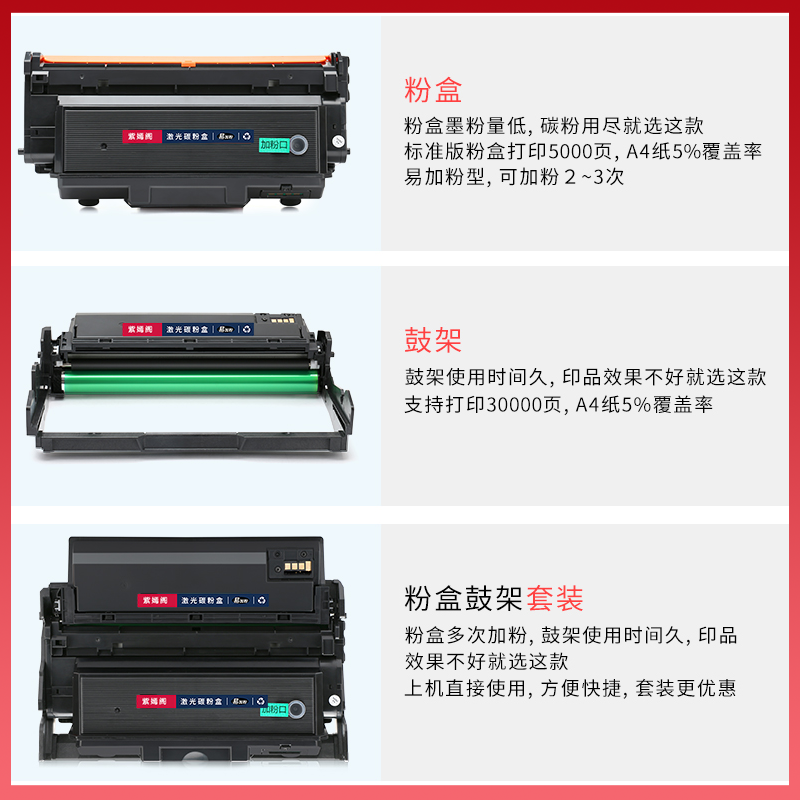 适用三星m2836dw能重复加墨墨粉盒D116S墨盒xpress M2835打印机粉盒m2835 2836复印硒鼓碳粉晒鼓磨合粉合息鼓 - 图0