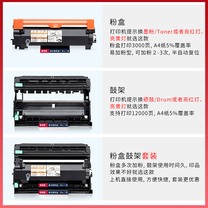 288dw硒鼓适用富士施乐m288DW激光打印机可加粉墨粉盒fuji xerox m288dw多功能一体机粉盒CT202880墨盒碳粉盒 - 图1