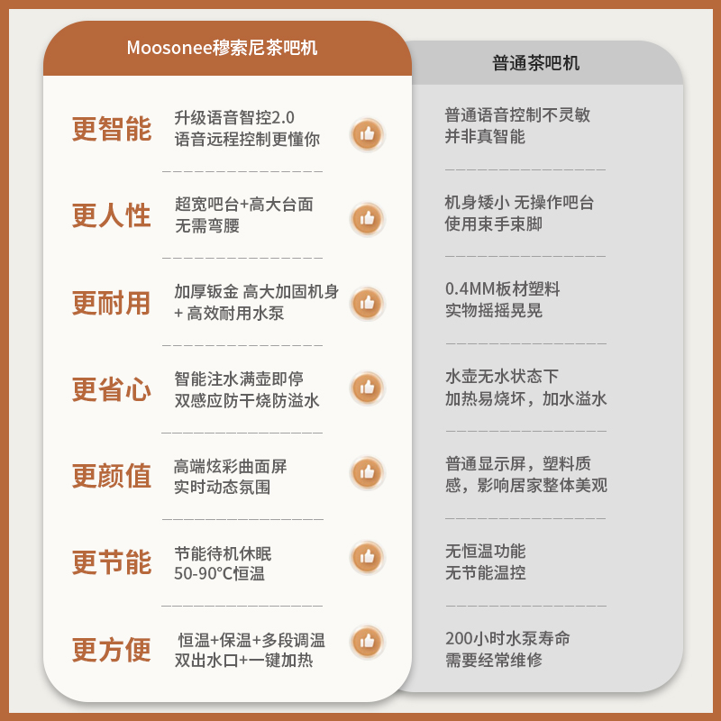 穆索尼高端智能语音茶吧机新款家用防溢水饮水机全自动煮茶壶一体-图3