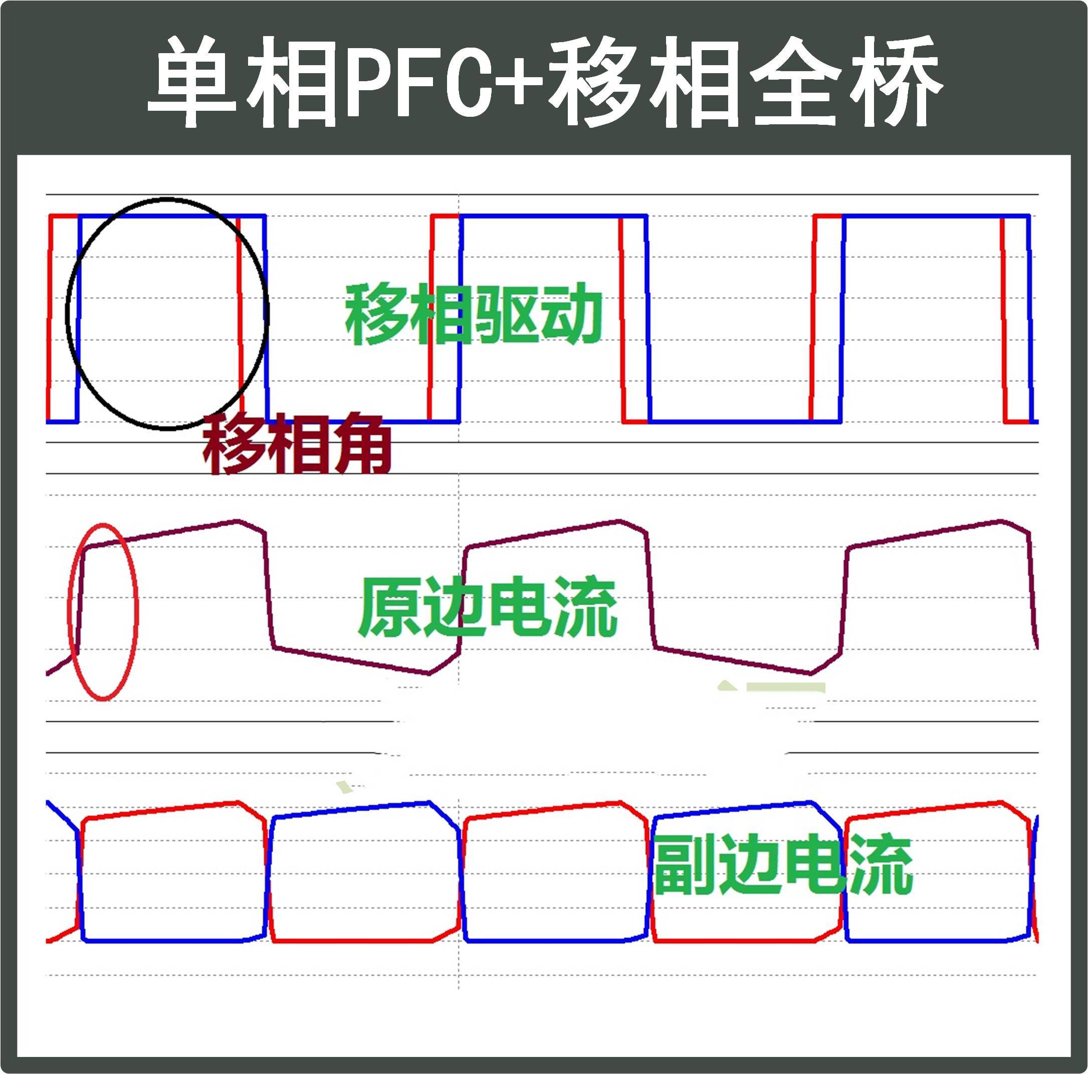 单相Boost PFC+移相全桥PSIM仿真模型Mathcad开关电源学习资料-图1