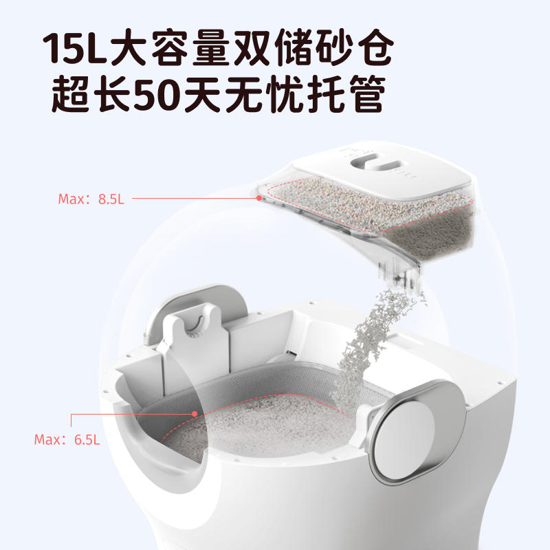 商品缩略图 2