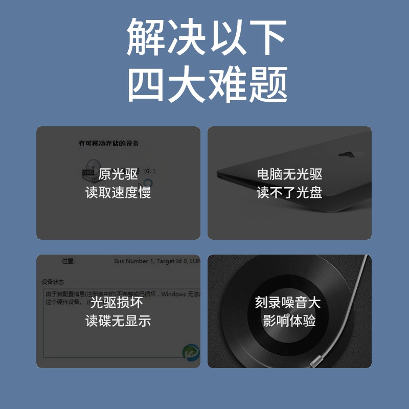 DVD外置光驱盒蓝光usb免驱CD播放机电脑读取VCD外接光盘碟刻录机-图0