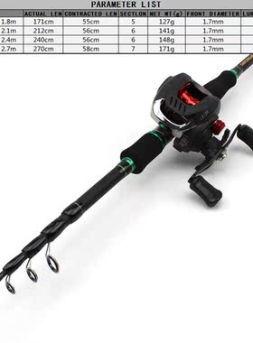 1.8M 2.1M 2.4M 2.7M Fishing rod with reel Casting Rod and Ca