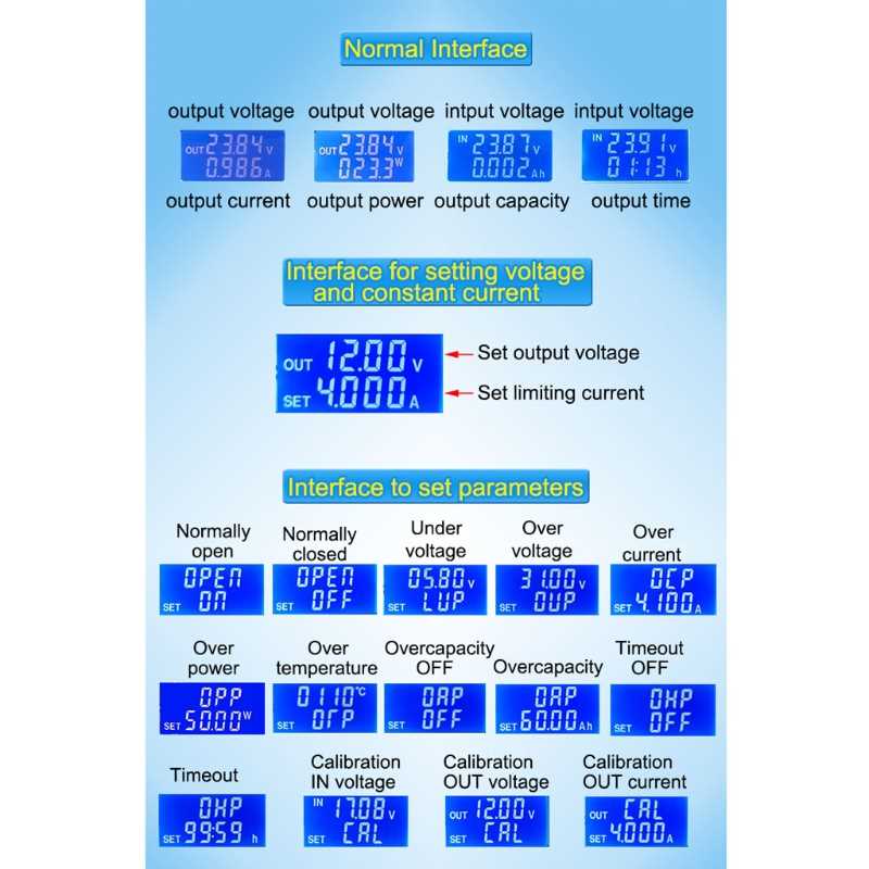 ZK-5KX DC Buck- Boost Converter CC CV 0.6-36V 5A 5V 6V 12V 2 - 图2
