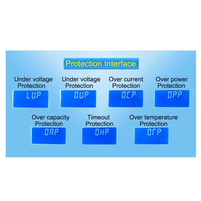 ZK-5KX DC Buck- Boost Converter CC CV 0.6-36V 5A 5V 6V 12V 2 - 图1