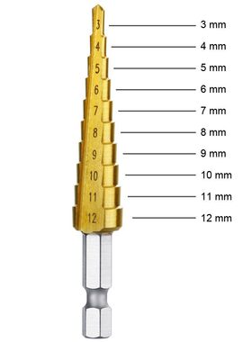 3 pcs HSS Titanium Step Drill Bit Set & Automatic Center