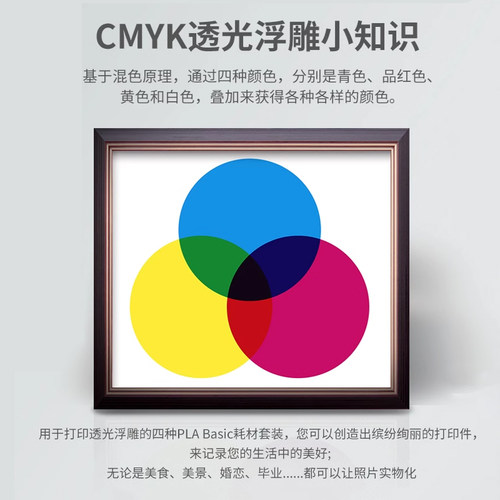 3D打印机拓竹浮雕LED灯板背光灯板CMYK耗材浮雕套装组件5V灯板 - 图0