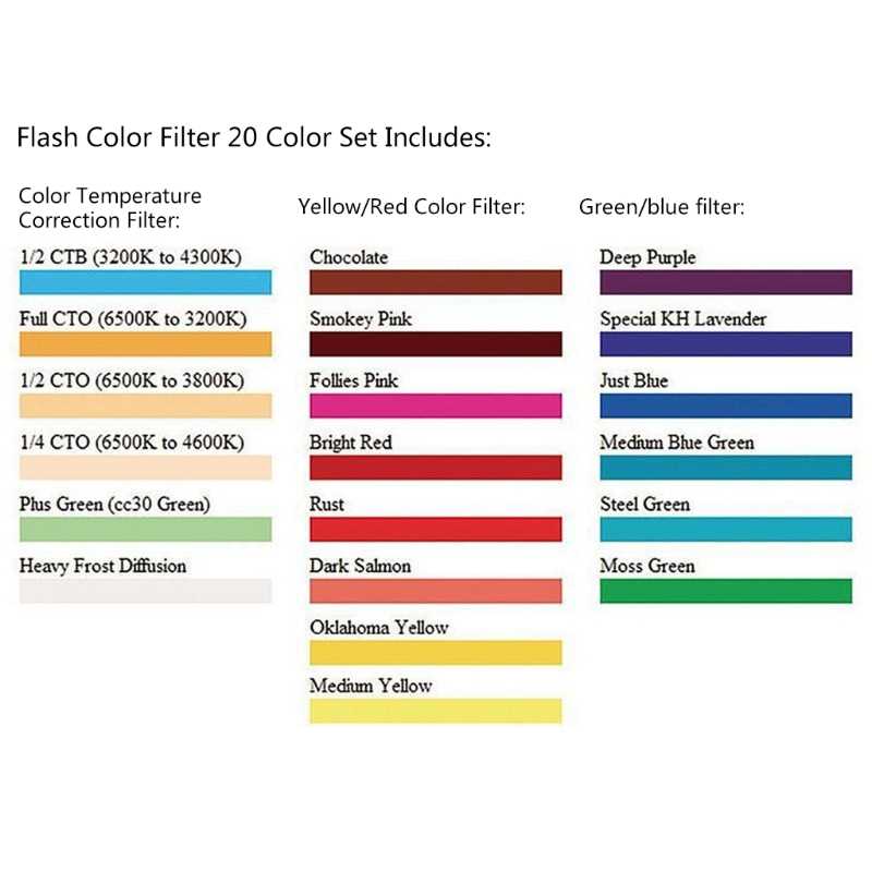 Unversal Flash Speedlte Color Gel Flter Kt Lghtng Dff - 图2