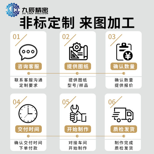 梯形丝杆LHP16-D12 D14 D16-L100 L200 L300 L400 L500 L600 L700 - 图3