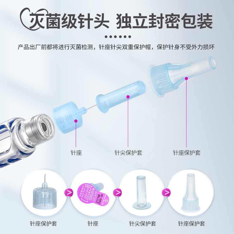 瑞士进口东宝胰岛素针头一次性注射笔用针4mm甘舒霖通用家用32G - 图3