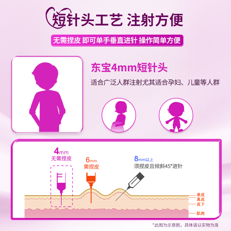 瑞士进口东宝胰岛素针头一次性注射笔用针4mm甘舒霖通用家用32G - 图2