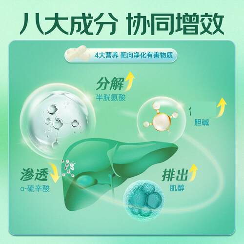 NYO3奶蓟草肝片解酒水飞蓟熬夜醒酒片促代谢正品肝脏胶囊保健品 - 图2