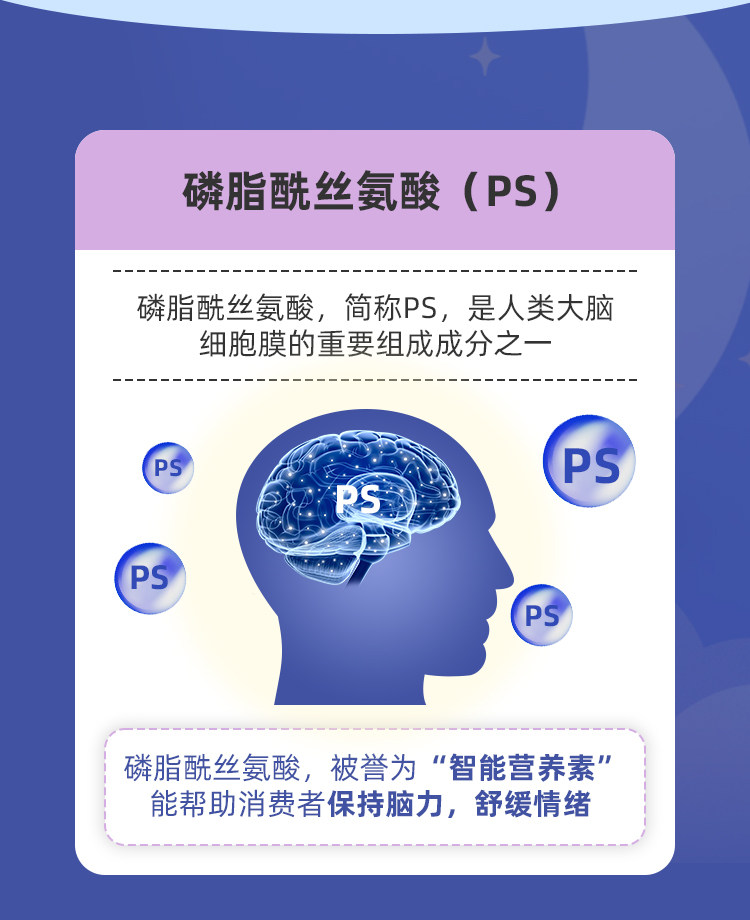 proliv倍佳盈 gamma氨基丁酸0软糖 proliv倍佳盈褪黑素/蛇麻草/圣约翰草