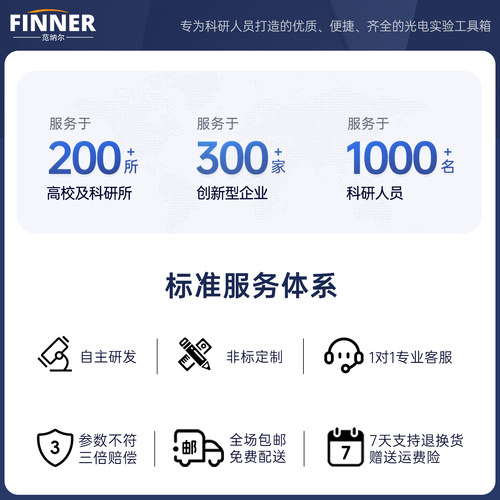 光学笼板30mm笼式系统安装板SM1螺纹笼板同轴安装板限位笼板镜架 - 图2