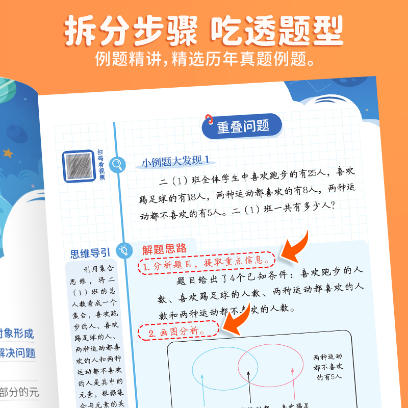 二年级数学思维训练题一升二数学思维奥数举一反三上册数学练习题小学口算天天练计算应用题启蒙竞赛拓展题专项人教同步思维训练下 - 图1