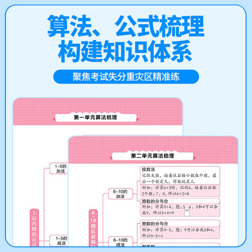 2026新版阳光同学计算小达人语文默写一年级二年级下三四五六年级上册下册人教版苏教版小学数学计算强化训练口算题同步天天练习册 - 图3