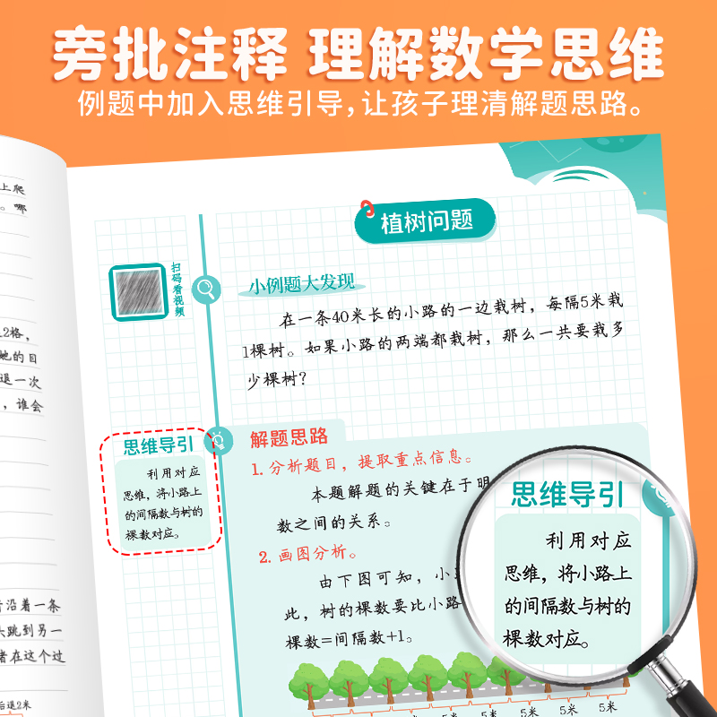 二年级数学思维训练题一升二数学思维奥数举一反三上册数学练习题小学口算天天练计算应用题启蒙竞赛拓展题专项人教同步思维训练下 - 图2