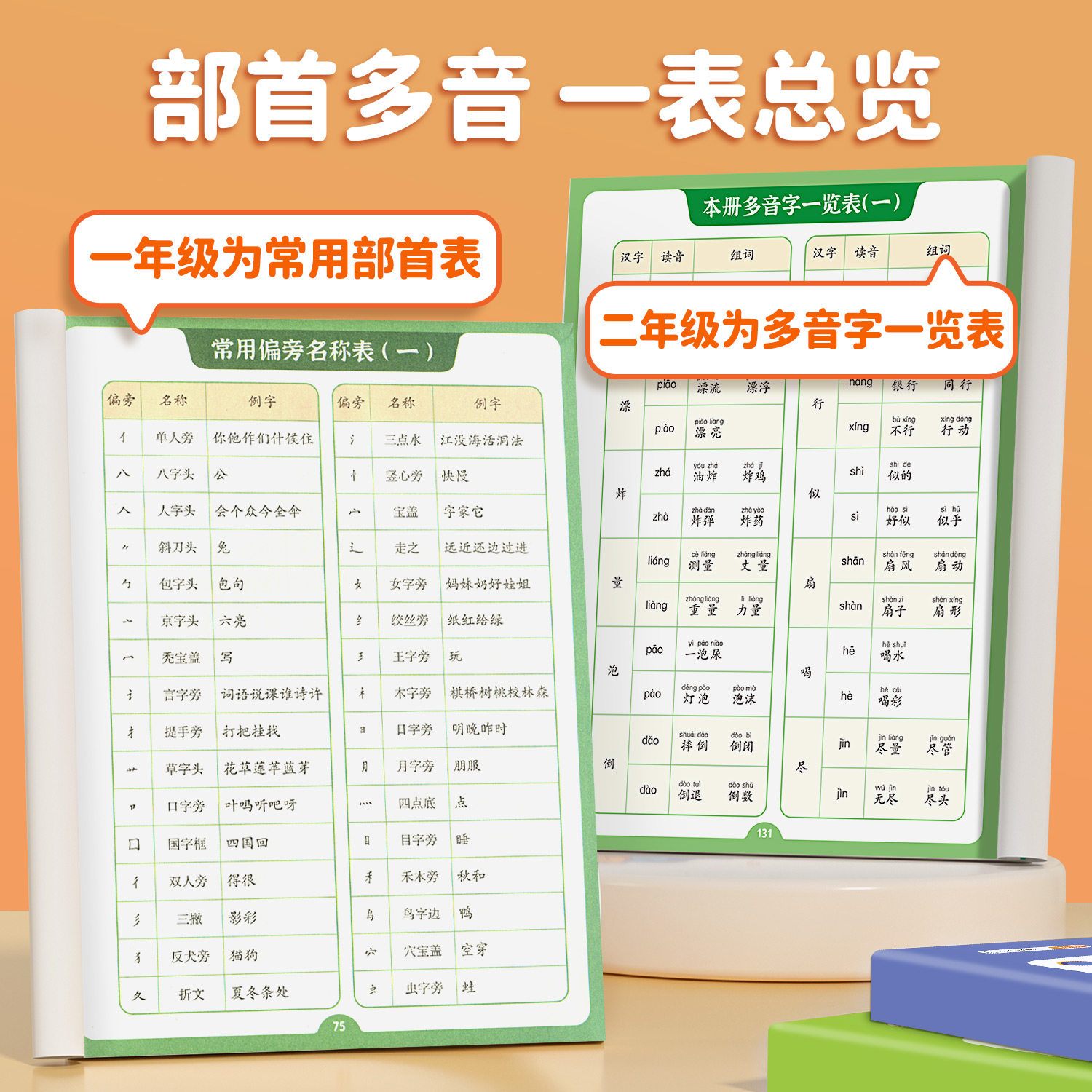 一年级生字识字卡片语文人教版同步练习册二年级下册生字组词造句,淘宝优惠券,粉丝福利购,淘宝优惠卷