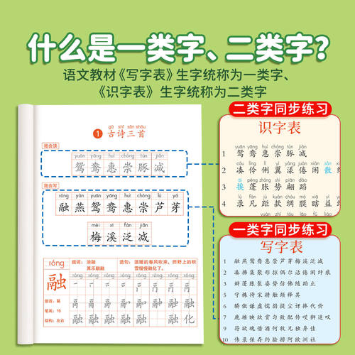 2026新版一年级二年级下册同步练字帖小学生专用三年级四五六年级上册生字练习语文人教版练字字帖练习册笔画笔顺字贴写字每日一练-图3