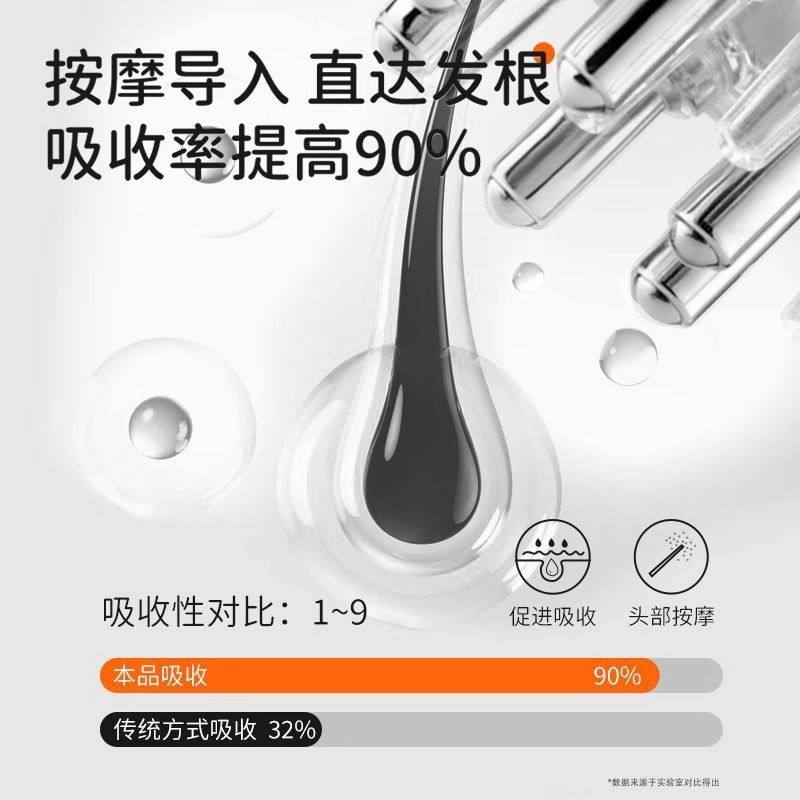 头皮上药器米诺头部1ML地尔涂药神器头发抹药神器滚珠按摩上液器,淘宝优惠券,粉丝福利购,淘宝优惠卷