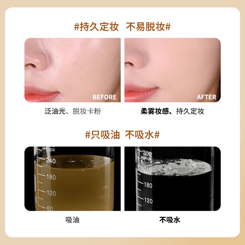 柔雾哑定妆神器定妆粉饼蜜粉饼补妆持久不易脱妆有色便携官方正品