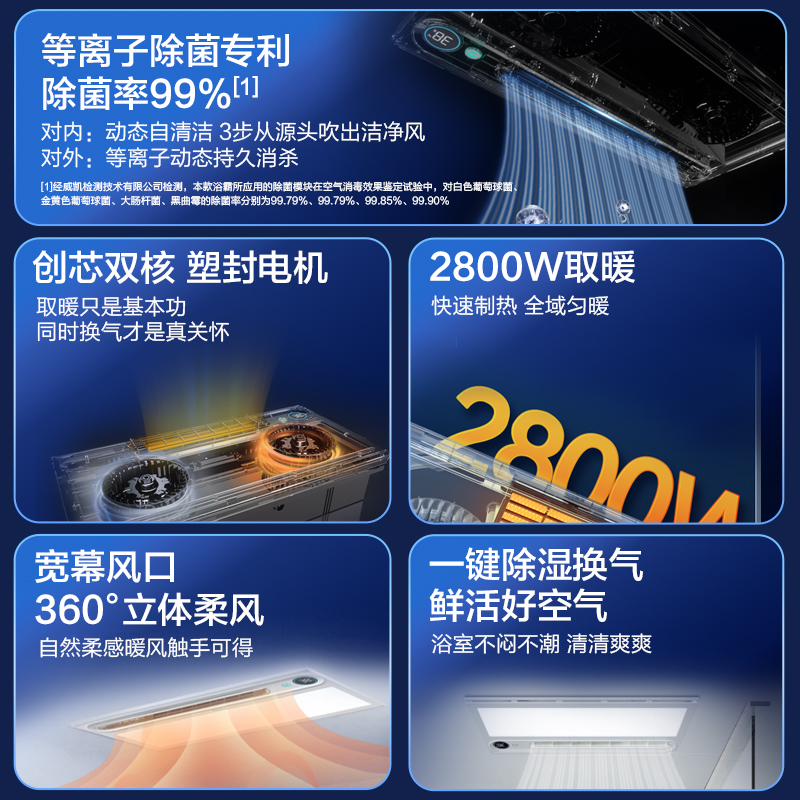 海尔浴霸卫生间照明排气扇一体智能除菌款厕所集成吊顶浴室暖风机