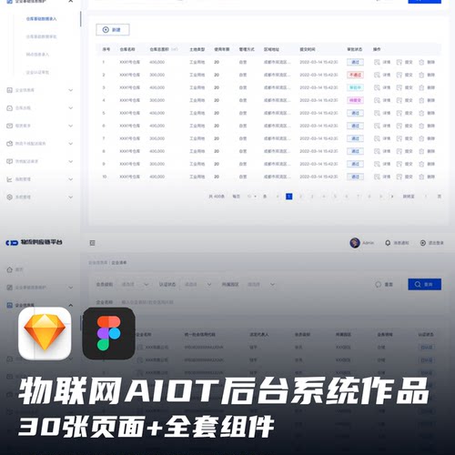 物联网AIOT后台系统B端UI交互设计作品集30张页面+全套组件sketch - 图0