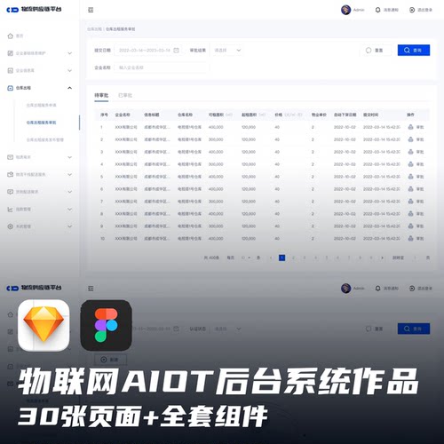 物联网AIOT后台系统B端UI交互设计作品集30张页面+全套组件sketch - 图1