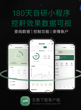 呼呼睡眠仪UniSleep止鼾