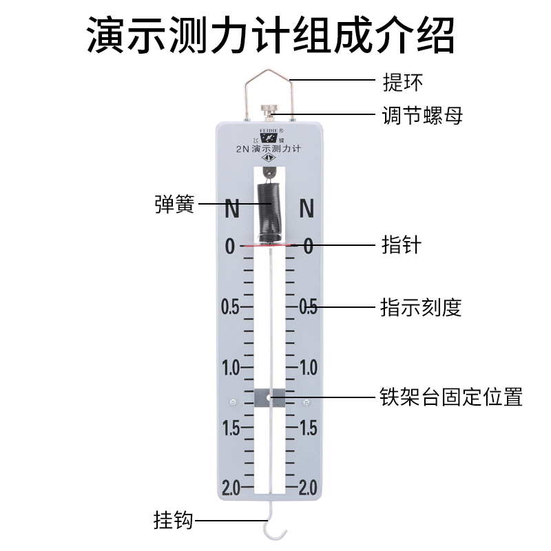 2.5N5N10N牛条形盒圆筒平板演示弹簧测力计力学定滑轮组钩码实验 - 图0