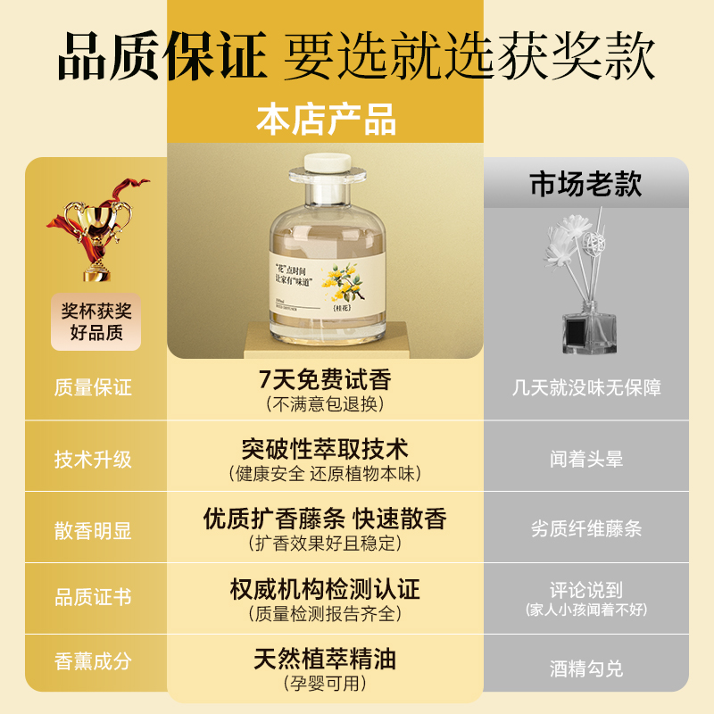 桂花香薰熏香卧室内家用留香水房间挥发液卫生间空气清新剂香氛