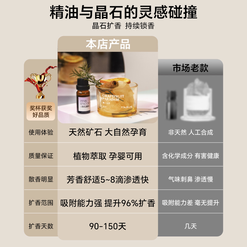 扩香石香薰礼盒晶石摆件高级生日礼物卧室内持久家用无火香氛精油