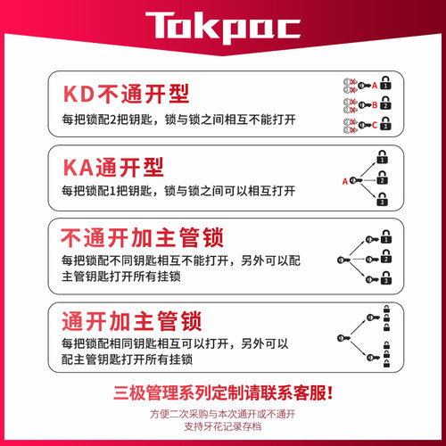 Tokpac安全锁LOTO能量上锁工业挂锁工程塑料绝缘电力设备电工锁具 - 图1