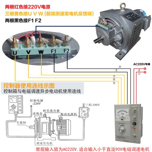 上海沪昌 JD1A-40/90电磁电机调速器2A CTK-160电动机调速控制器-图0