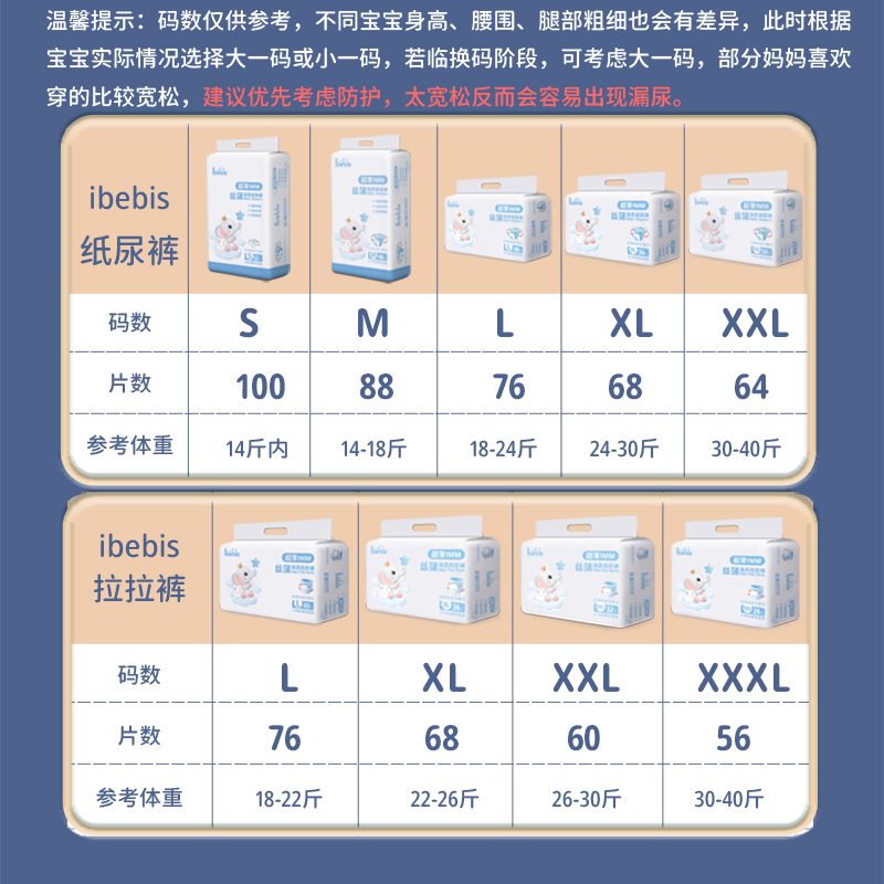 【拍一发二】iBebis爱宝贝丝薄柔软透气干爽纸尿裤大吸量拉拉裤 - 图0