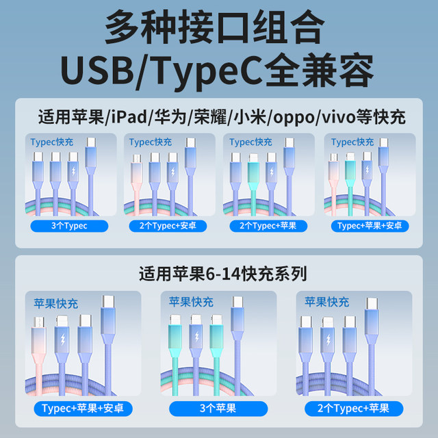 Male C to 1 to 3 Typec fast charging data cable