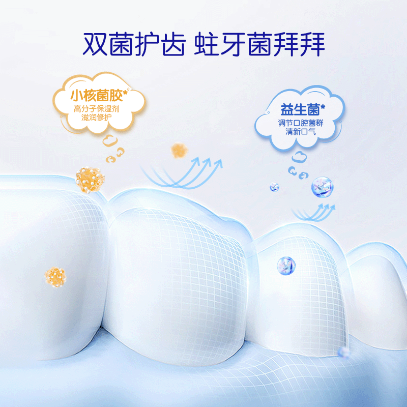 儿童牙膏含氟可防蛀固齿3岁6-12岁以上小孩宝宝换牙期奥拉氟牙膏