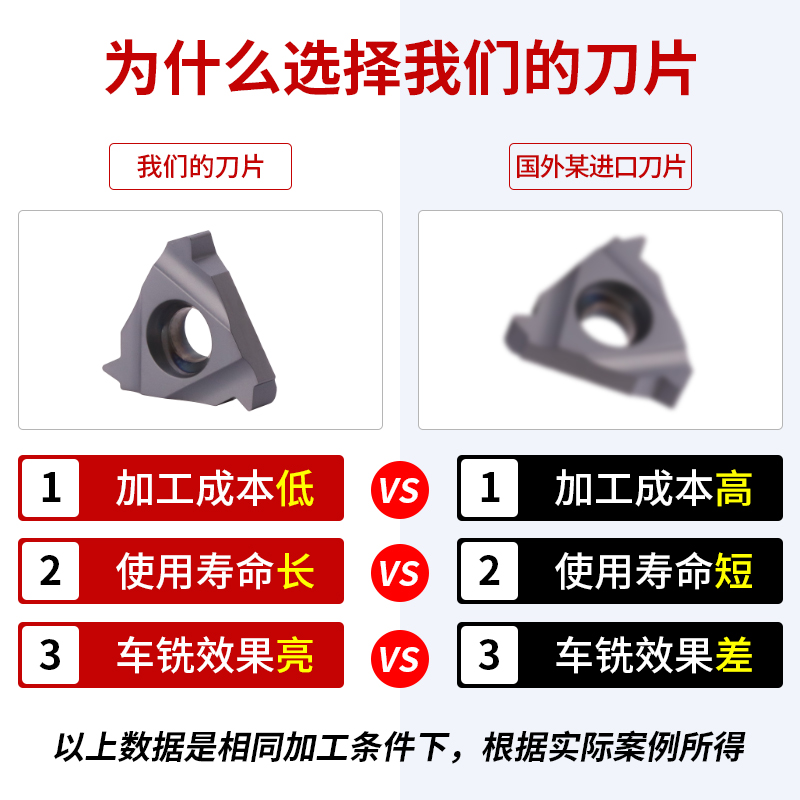 数控内外螺纹车刀片16ER/IR-9/10/11/14W高硬钢车刀片不锈钢专用-图0