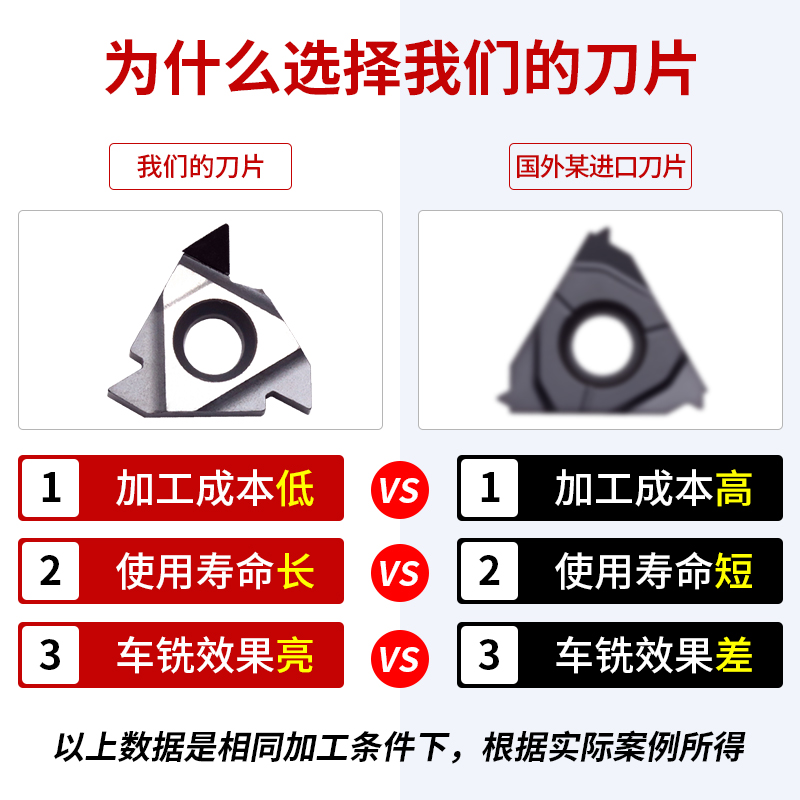 数控螺纹车刀片06IRA55/60不锈钢专用高硬钢车刀片公英制车刀粒-图0