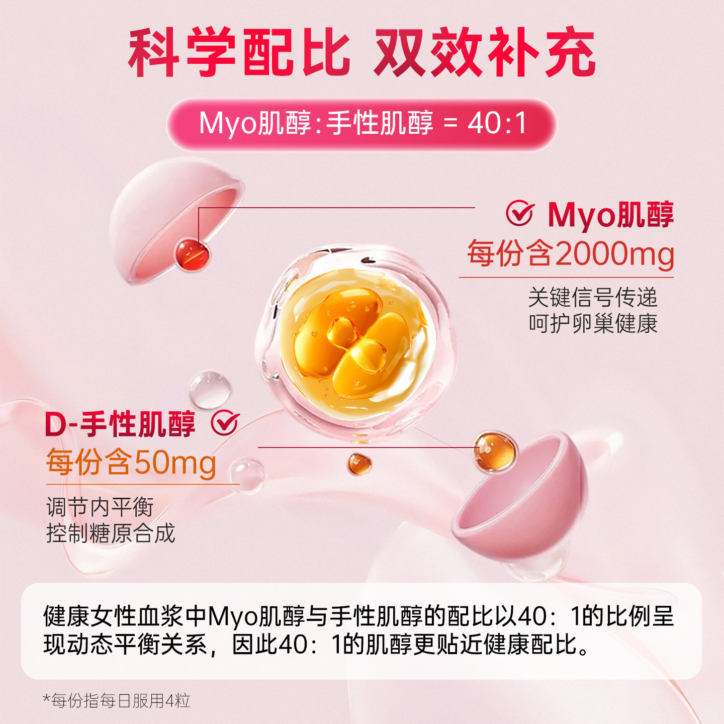 Naturewise肌醇40:1手性肌醇myo肌醇胶囊呵护
