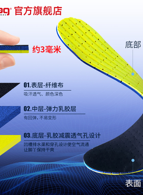 德国pedag夏季薄款软底运动鞋垫