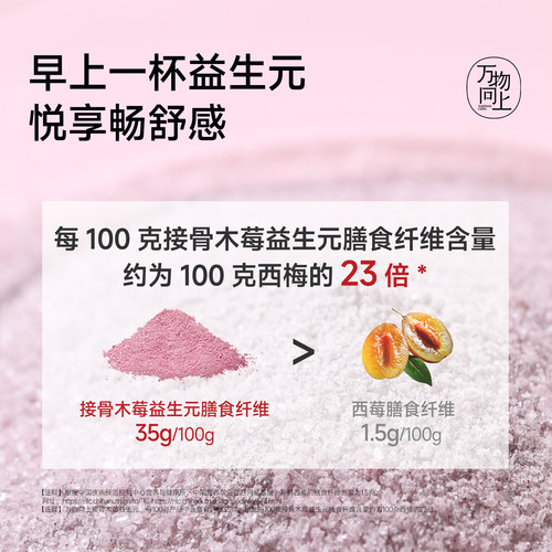 万物向上红盒益生元巴西莓膳食纤维黑莓菊粉低聚果糖 - 图3