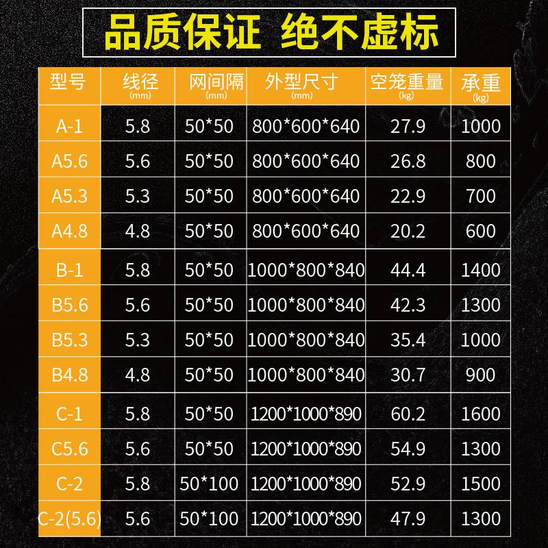 仓储笼折叠铁框周转笼蝴蝶笼铁筐快递分拣框金属铁笼仓库笼钢丝笼 - 图1